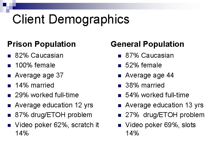 Client Demographics Prison Population n n n n 82% Caucasian 100% female Average 37 Client Demographics Prison Population n n n n 82% Caucasian 100% female Average 37