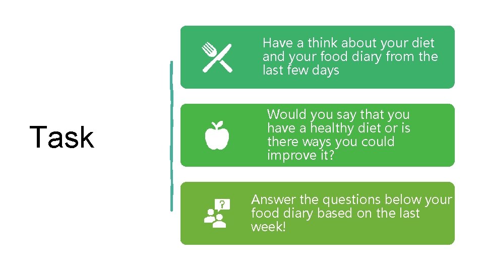 Have a think about your diet and your food diary from the last few Have a think about your diet and your food diary from the last few