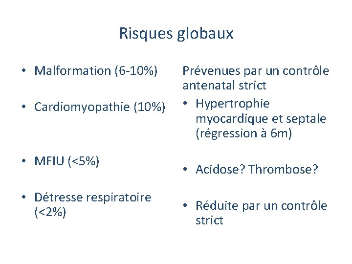 Risques globaux • Malformation (6 -10%) • Cardiomyopathie (10%) • MFIU (<5%) • Détresse