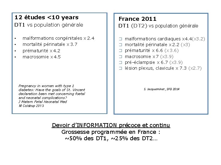 12 études <10 years DT 1 vs population générale • • malformations congénitales x 2. 12 études <10 years DT 1 vs population générale • • malformations congénitales x 2.