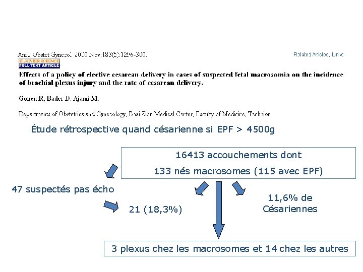 Étude rétrospective quand césarienne si EPF > 4500 g 16413 accouchements dont 133 nés