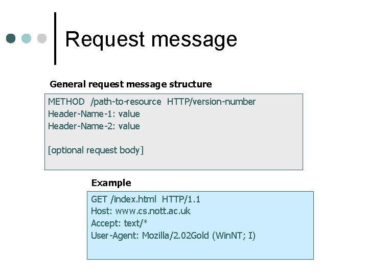 Request message General request message structure METHOD /path-to-resource HTTP/version-number Header-Name-1: value Header-Name-2: value [optional