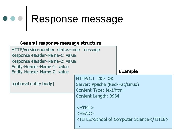 Response message General response message structure HTTP/version-number status-code message Response-Header-Name-1: value Response-Header-Name-2: value Entity-Header-Name-1: