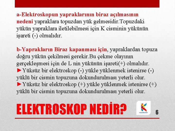a-Elektroskopun yapraklarının biraz açılmasının nedeni yapraklara topuzdan yük gelmesidir. Topuzdaki yükün yapraklara iletilebilmesi için a-Elektroskopun yapraklarının biraz açılmasının nedeni yapraklara topuzdan yük gelmesidir. Topuzdaki yükün yapraklara iletilebilmesi için