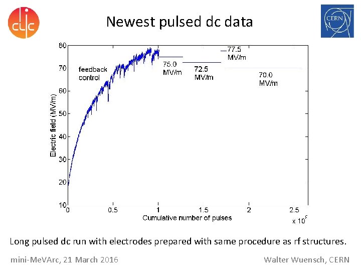 Newest pulsed dc data Long pulsed dc run with electrodes prepared with same procedure Newest pulsed dc data Long pulsed dc run with electrodes prepared with same procedure