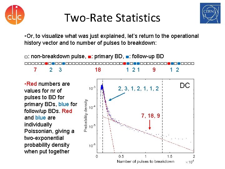 Two-Rate Statistics • Or, to visualize what was just explained, let’s return to the Two-Rate Statistics • Or, to visualize what was just explained, let’s return to the