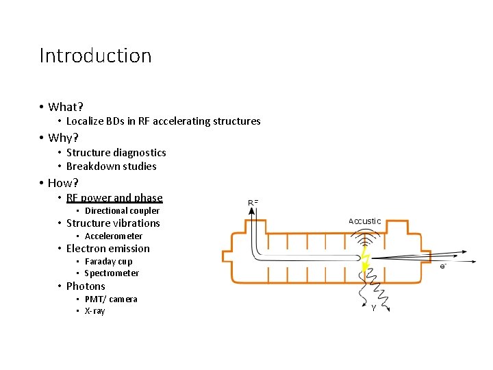 Introduction • What? • Localize BDs in RF accelerating structures • Why? • Structure Introduction • What? • Localize BDs in RF accelerating structures • Why? • Structure