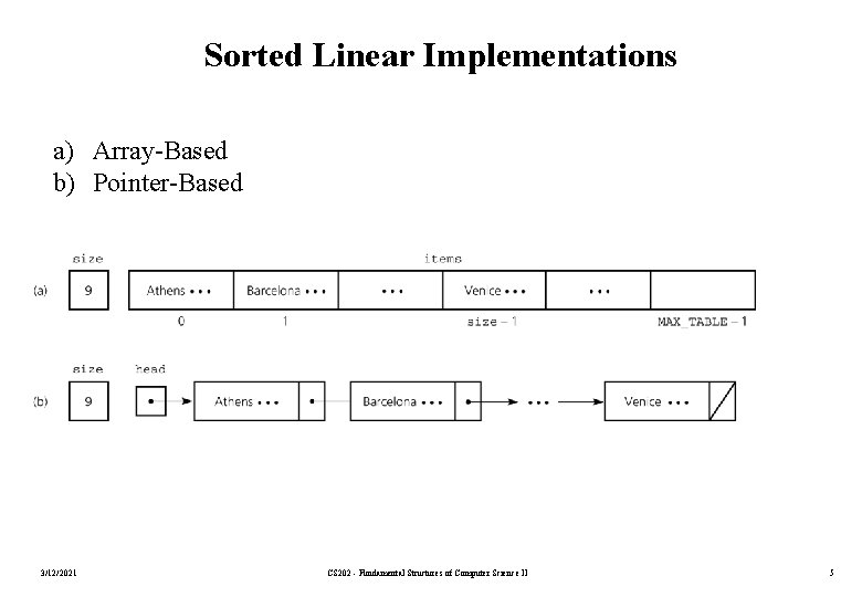 Sorted Linear Implementations a) Array-Based b) Pointer-Based 3/12/2021 CS 202 - Fundamental Structures of