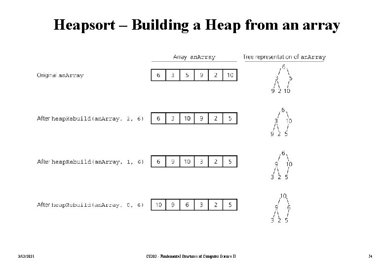 Heapsort – Building a Heap from an array 3/12/2021 CS 202 - Fundamental Structures