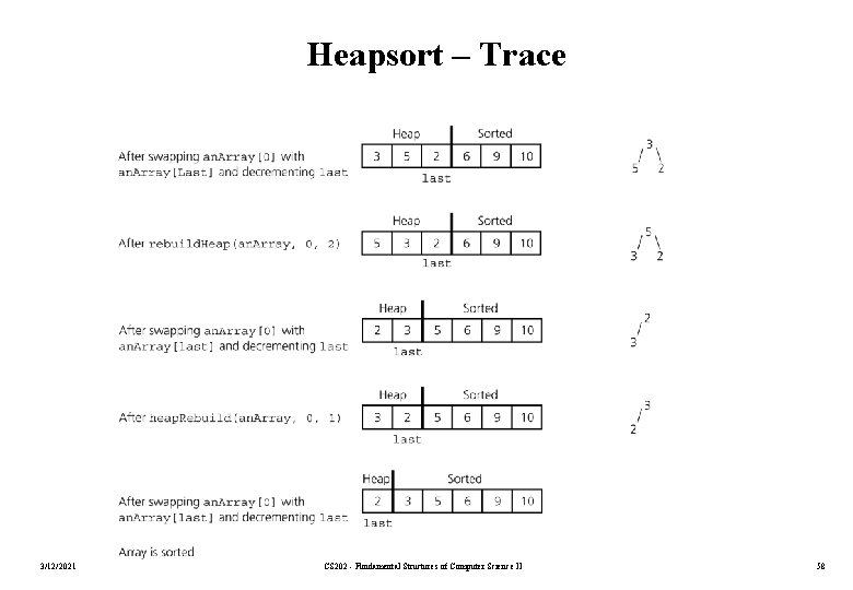 Heapsort – Trace 3/12/2021 CS 202 - Fundamental Structures of Computer Science II 58