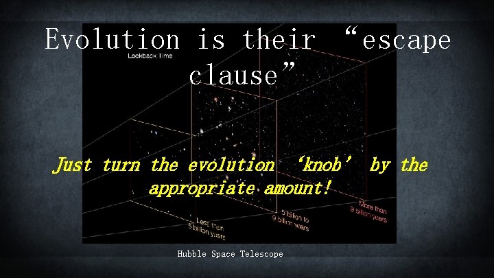 Evolution is their “escape clause” Just turn the evolution ‘knob’ by the appropriate amount!