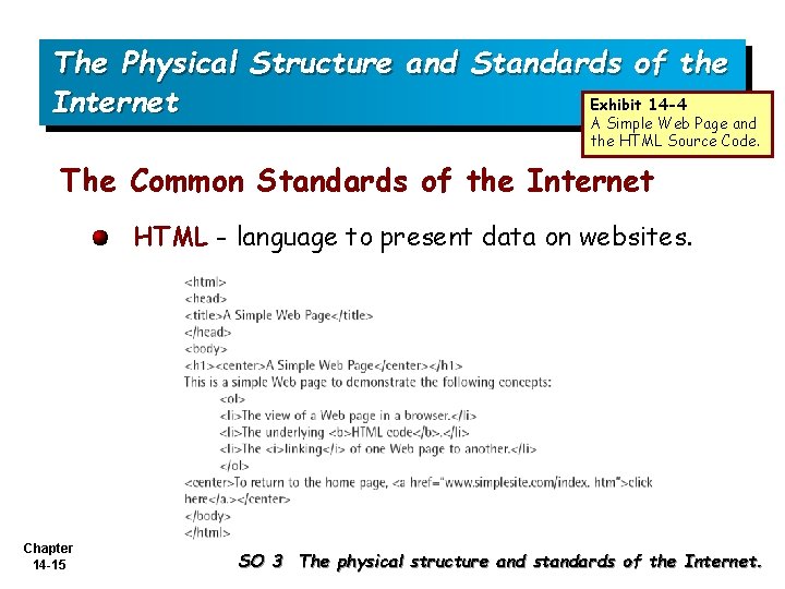 The Physical Structure and Standards of the Exhibit 14 -4 Internet A Simple Web