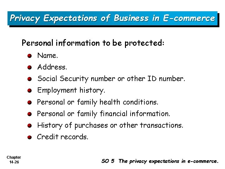 Privacy Expectations of Business in E-commerce Personal information to be protected: Name. Address. Social