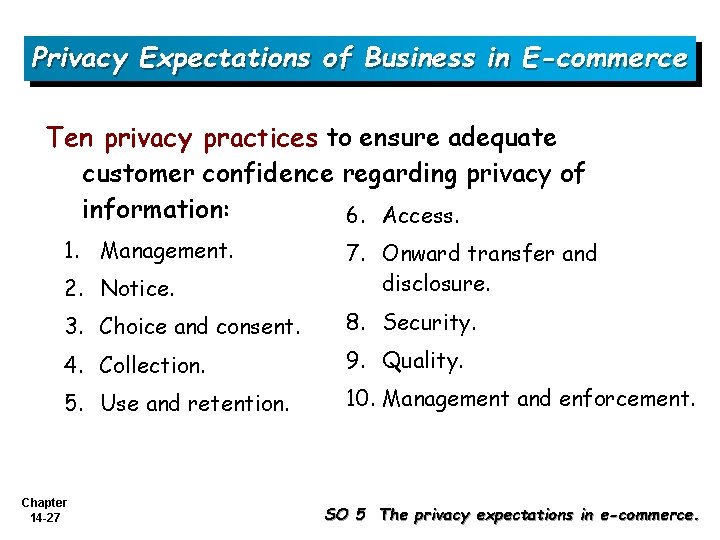 Privacy Expectations of Business in E-commerce Ten privacy practices to ensure adequate customer confidence