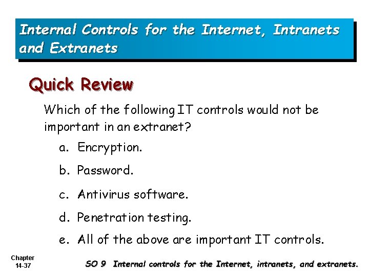 Internal Controls for the Internet, Intranets and Extranets Quick Review Which of the following