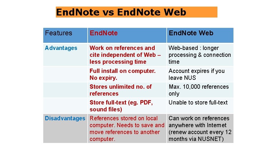 End. Note vs End. Note Web Features End. Note Web Advantages Work on references