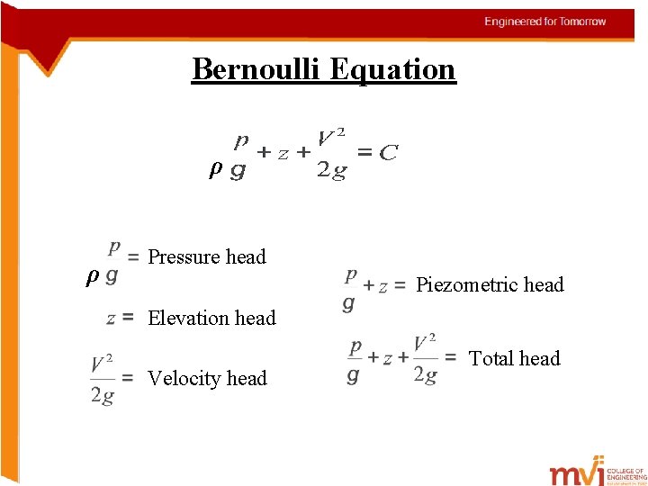 Bernoulli Equation ρ ρ Pressure head Piezometric head Elevation head Velocity head Total head