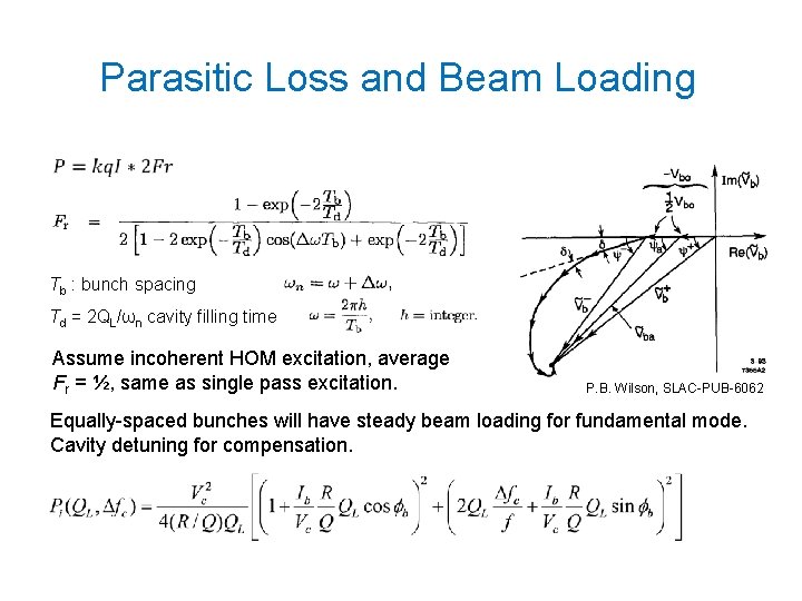 Parasitic Loss and Beam Loading • Tb : bunch spacing Td = 2 QL/ωn