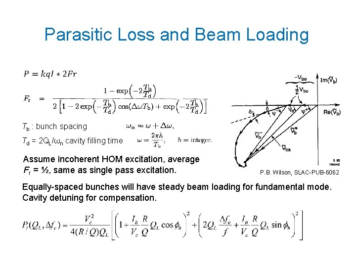 Parasitic Loss and Beam Loading • Tb : bunch spacing Td = 2 QL/ωn Parasitic Loss and Beam Loading • Tb : bunch spacing Td = 2 QL/ωn