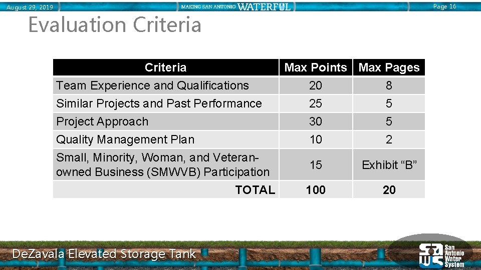 Page 16 August 29, 2019 Evaluation Criteria Team Experience and Qualifications Similar Projects and