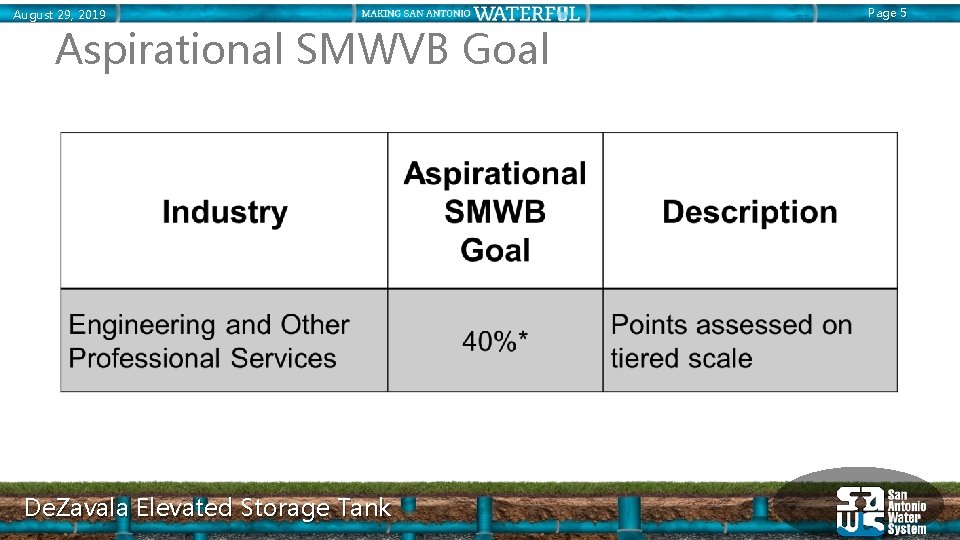 August 29, 2019 Aspirational SMWVB Goal De. Zavala Elevated Storage Tank Page 5 