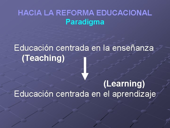 HACIA LA REFORMA EDUCACIONAL Paradigma Educación centrada en la enseñanza (Teaching) (Learning) Educación centrada