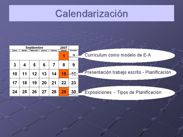 Calendarización Currículum como modelo de E-A Presentación trabajo escrito - Planificación Exposiciones - Tipos