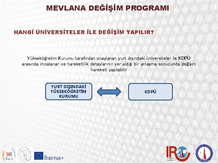 MEVLANA DEĞİŞİM PROGRAMI HANGİ ÜNİVERSİTELER İLE DEĞİŞİM YAPILIR? Yükseköğretim Kurumu tarafından onaylanan yurt dışındaki