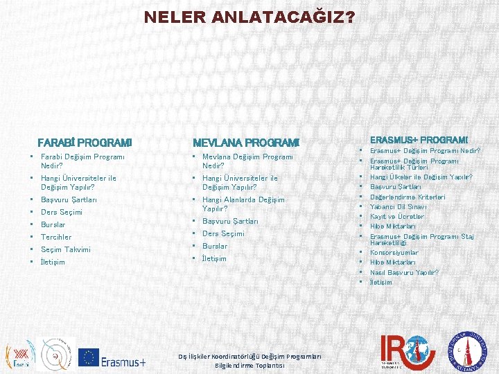 NELER ANLATACAĞIZ? FARABİ PROGRAMI • Farabi Değişim Programı Nedir? • Hangi Üniversiteler ile Değişim