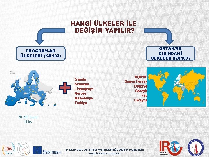 HANGİ ÜLKELER İLE DEĞİŞİM YAPILIR? ORTAK/AB DIŞINDAKİ ÜLKELER (KA 107) PROGRAM/AB ÜLKELERİ (KA 103)