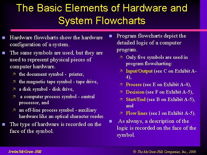 The Basic Elements of Hardware and System Flowcharts n n Hardware flowcharts show the