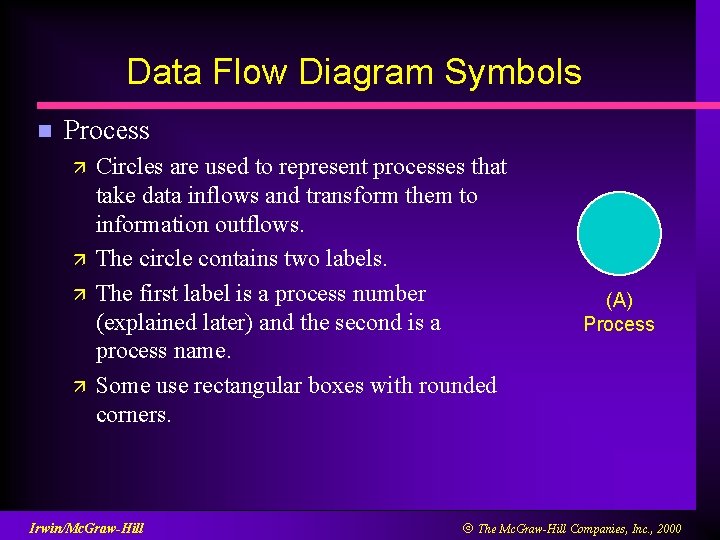 Data Flow Diagram Symbols n Process ä ä Circles are used to represent processes