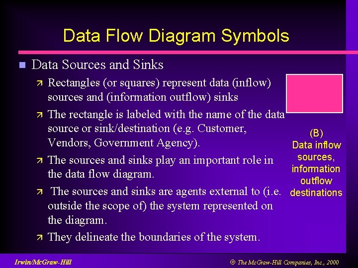 Data Flow Diagram Symbols n Data Sources and Sinks ä ä ä Rectangles (or