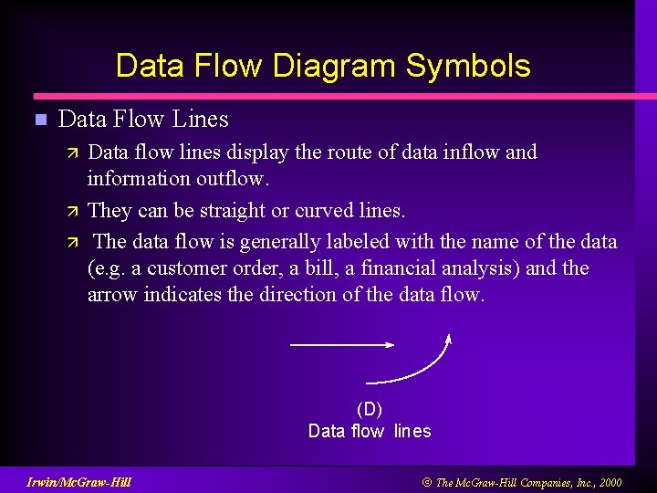 Data Flow Diagram Symbols n Data Flow Lines ä ä ä Data flow lines