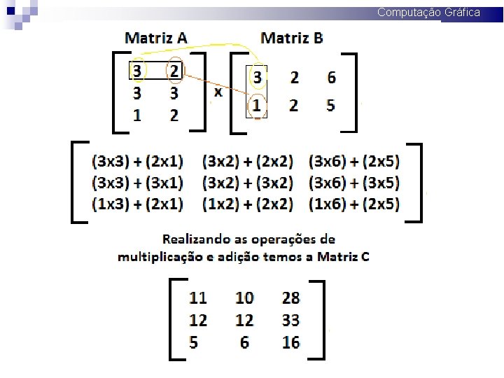 Computação Gráfica 