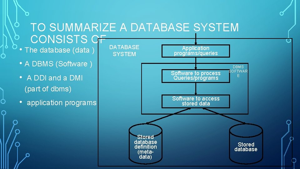 TO SUMMARIZE A DATABASE SYSTEM CONSISTS OF • The database (data ) • A