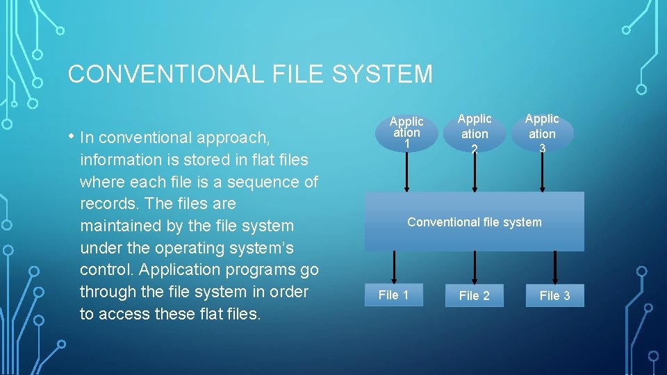 CONVENTIONAL FILE SYSTEM • In conventional approach, information is stored in flat files where CONVENTIONAL FILE SYSTEM • In conventional approach, information is stored in flat files where
