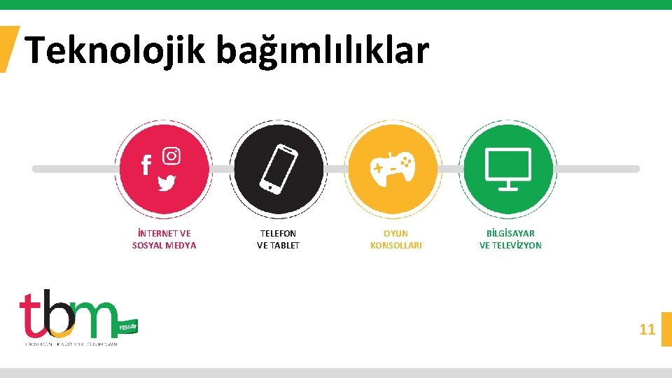 Teknolojik bağımlılıklar İNTERNET VE SOSYAL MEDYA TELEFON VE TABLET OYUN KONSOLLARI BİLGİSAYAR VE TELEVİZYON