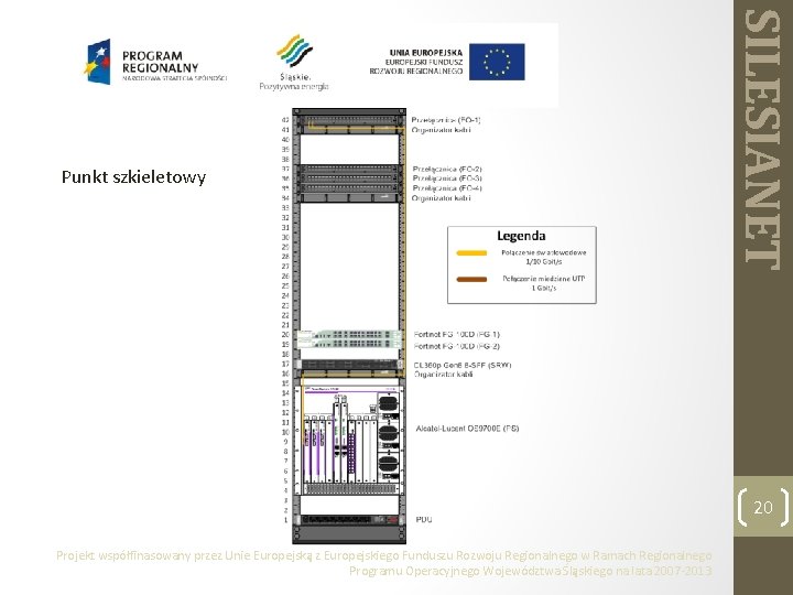SILESIANET Punkt szkieletowy 20 Projekt współfinasowany przez Unie Europejską z Europejskiego Funduszu Rozwoju Regionalnego SILESIANET Punkt szkieletowy 20 Projekt współfinasowany przez Unie Europejską z Europejskiego Funduszu Rozwoju Regionalnego