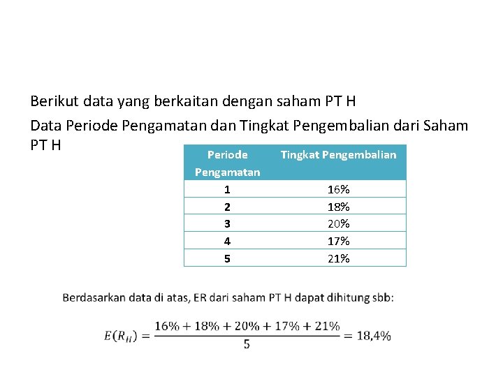 Berikut data yang berkaitan dengan saham PT H Data Periode Pengamatan dan Tingkat Pengembalian