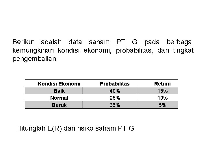 Berikut adalah data saham PT G pada berbagai kemungkinan kondisi ekonomi, probabilitas, dan tingkat