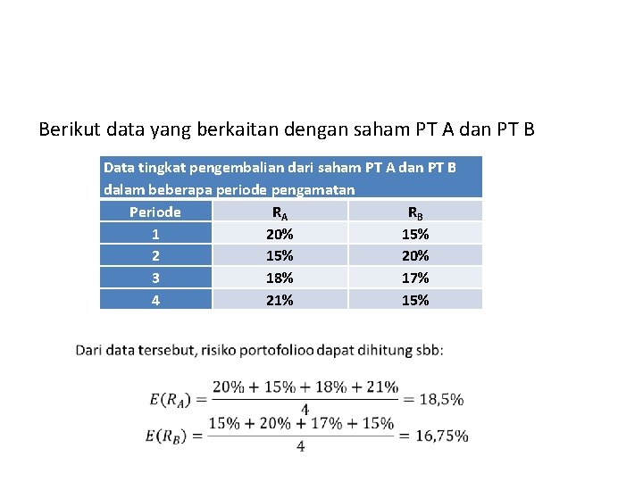 Berikut data yang berkaitan dengan saham PT A dan PT B Data tingkat pengembalian