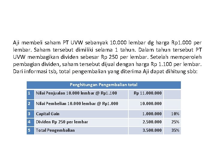 Aji membeli saham PT UVW sebanyak 10. 000 lembar dg harga Rp 1. 000