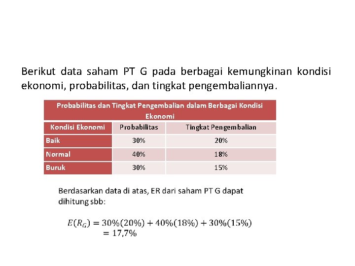 Berikut data saham PT G pada berbagai kemungkinan kondisi ekonomi, probabilitas, dan tingkat pengembaliannya.