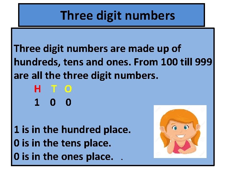 Three digit numbers are made up of hundreds, tens and ones. From 100 till