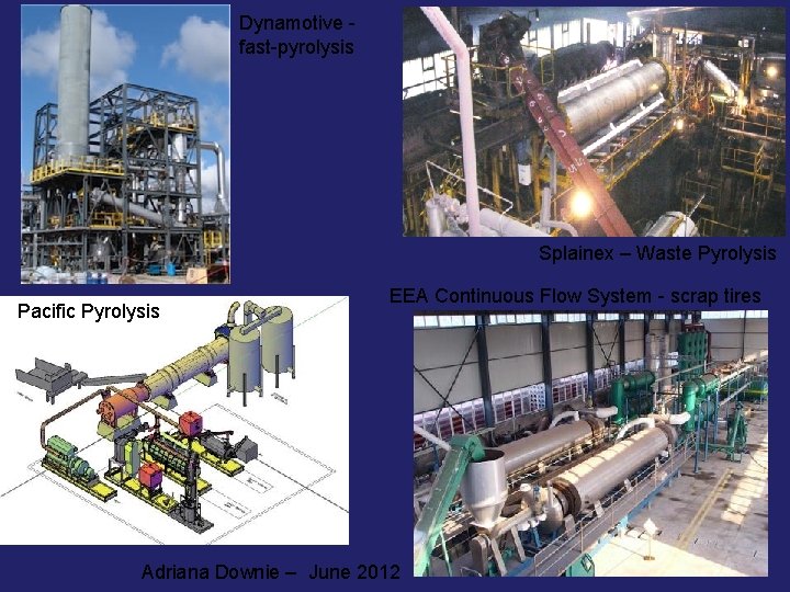 Dynamotive fast-pyrolysis Splainex – Waste Pyrolysis Pacific Pyrolysis EEA Continuous Flow System - scrap