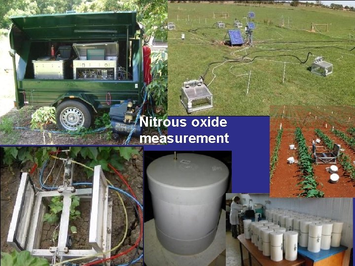 Nitrous oxide measurement 