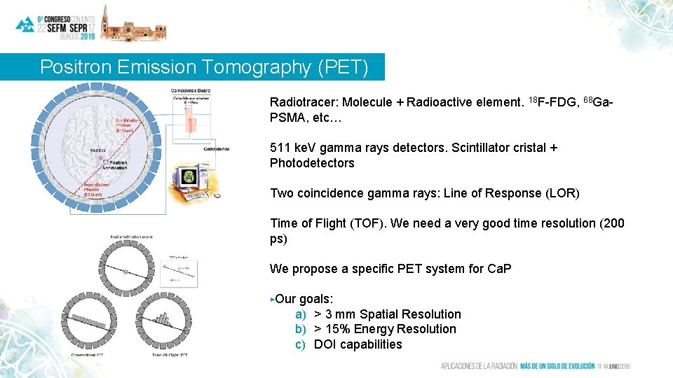 Positron Emission Tomography (PET) Radiotracer: Molecule + Radioactive element. 18 F-FDG, 68 Ga. PSMA, Positron Emission Tomography (PET) Radiotracer: Molecule + Radioactive element. 18 F-FDG, 68 Ga. PSMA,