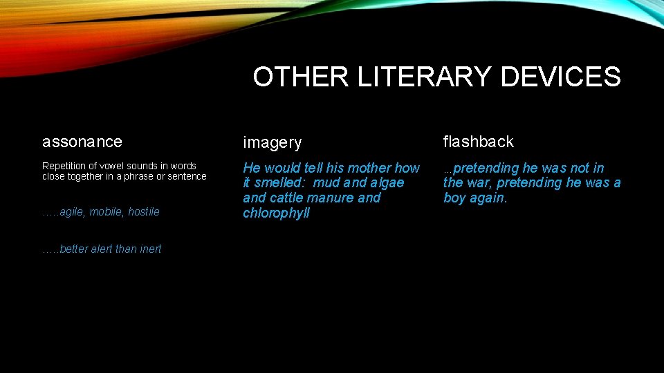 OTHER LITERARY DEVICES assonance imagery flashback Repetition of vowel sounds in words close together