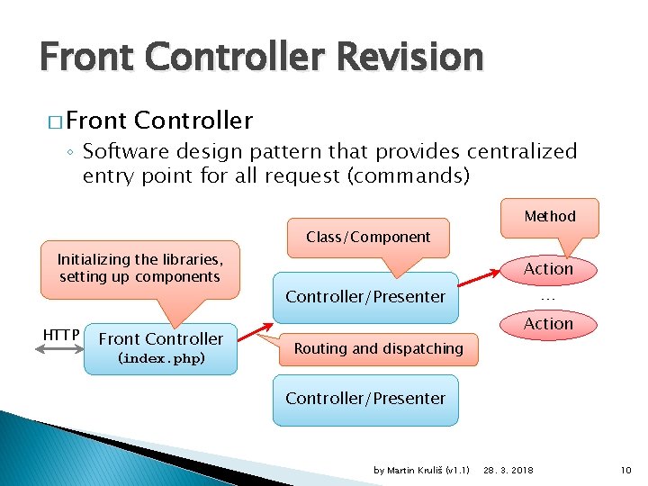 Front Controller Revision � Front Controller ◦ Software design pattern that provides centralized entry Front Controller Revision � Front Controller ◦ Software design pattern that provides centralized entry